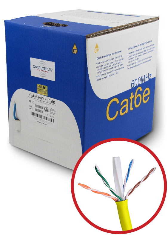 CATEGORY 3 CABLE / TELEPHONE WIRE