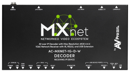 AC-MXNET-1G-D-W