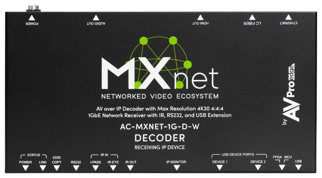 AC-MXNET-1G-D-W