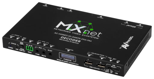 AC-MXNET-1G-DANTE-DV2-TAA