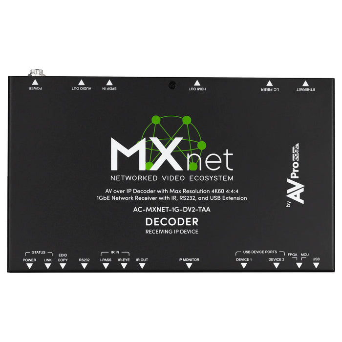 AC-MXNET-1G-DV2-TAA