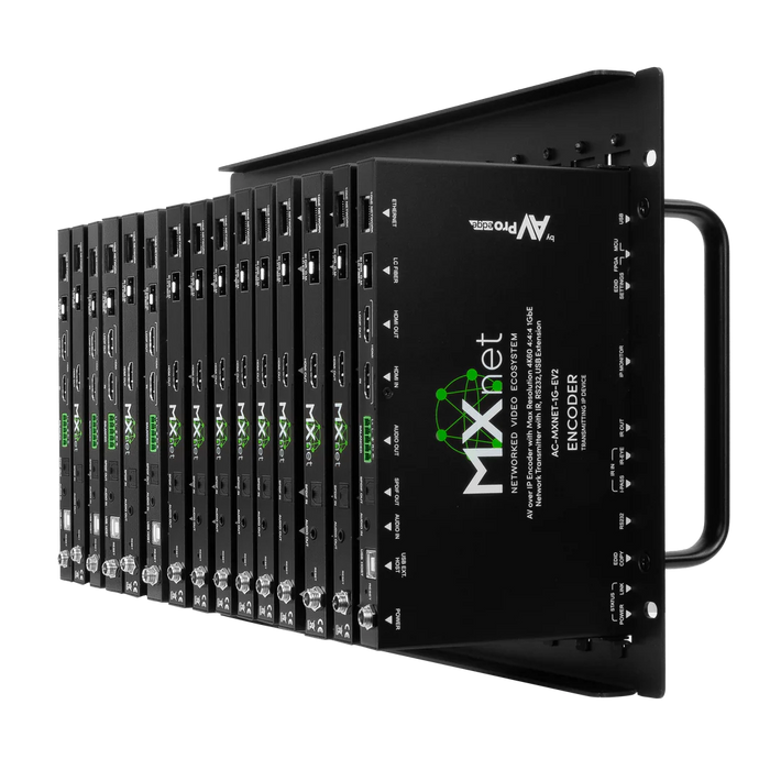 AC-MXNET-1G-R15