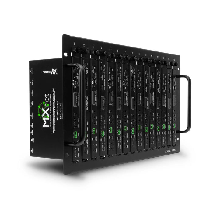 AC-MXNET-1G-R15