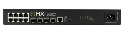 AC-MXNET-SW12