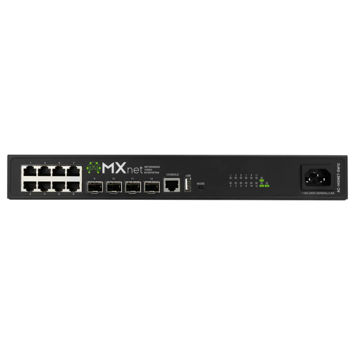 AC-MXNET-SW8P