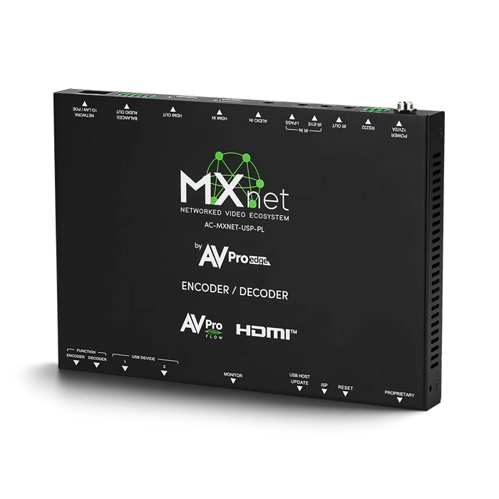 AC-MXNET-USP-PL