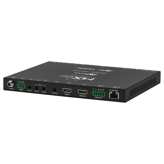 AC-MXNET-USP-PR