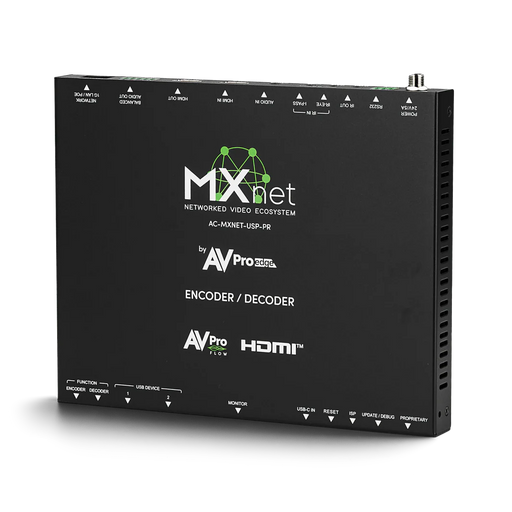 AC-MXNET-USP-PR