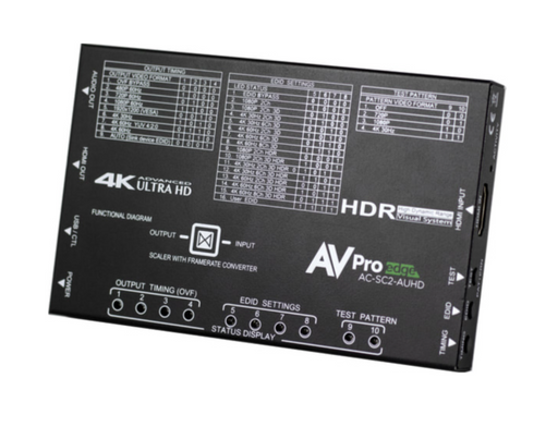 AC-SC2-AUHD (B)