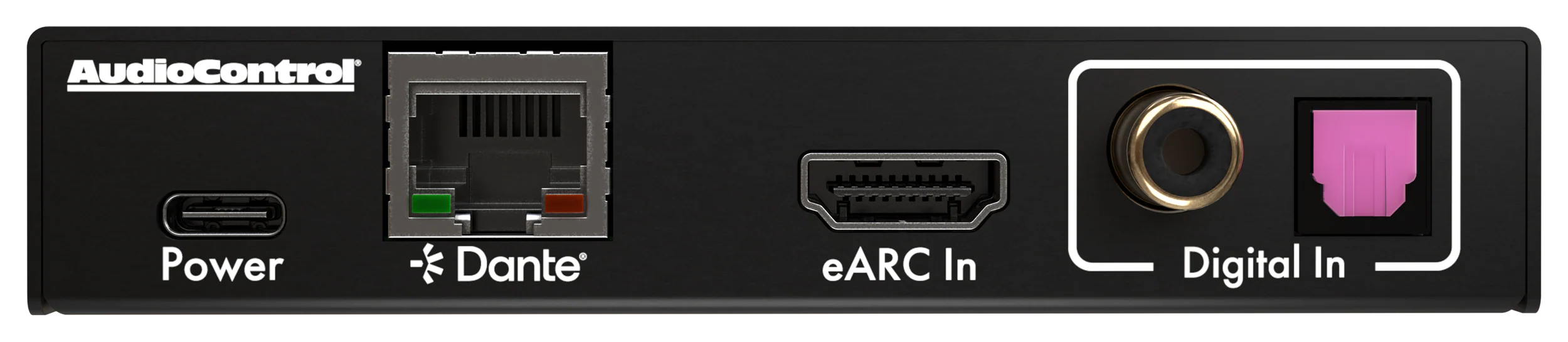 ACP-AXIS2