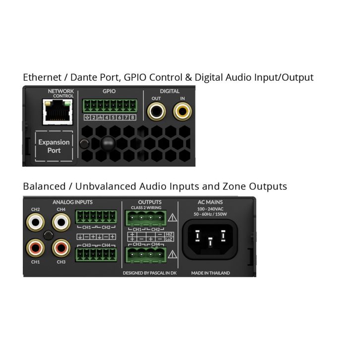 RTI-AMP4-125