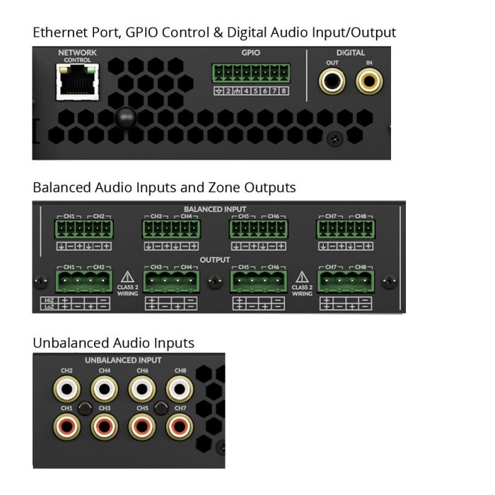 RTI-AMP8-125