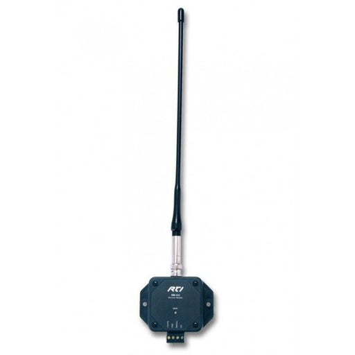 RTI-RM433