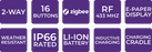 RTI-U3