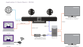 RTI-UCIVB50