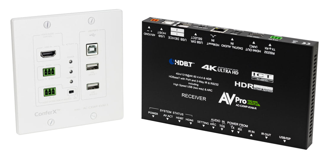 AC-CXWP-KVM-KIT