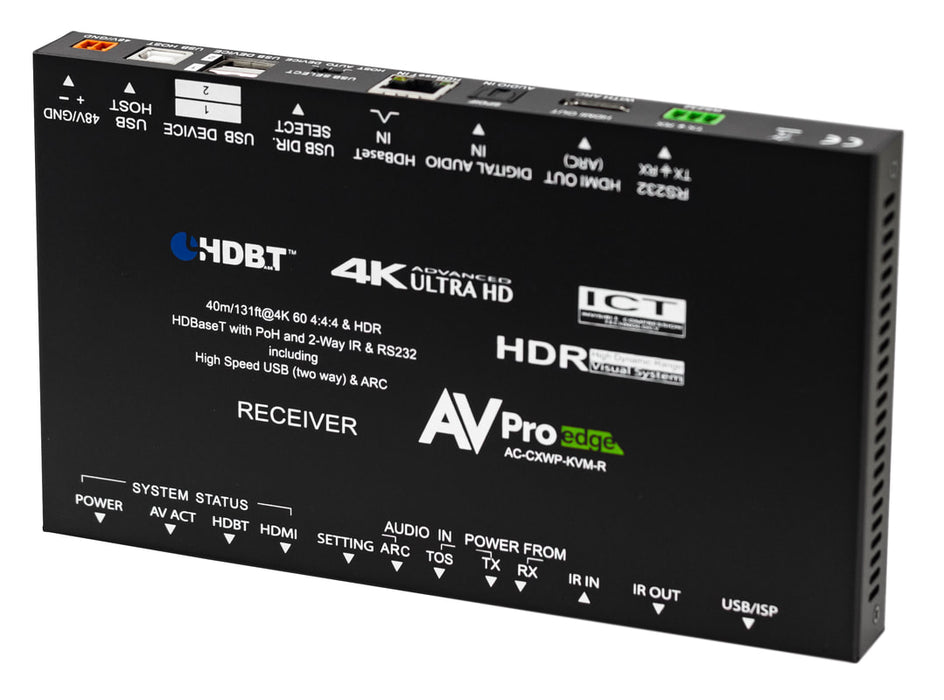 AC-CXWP-KVM-KIT