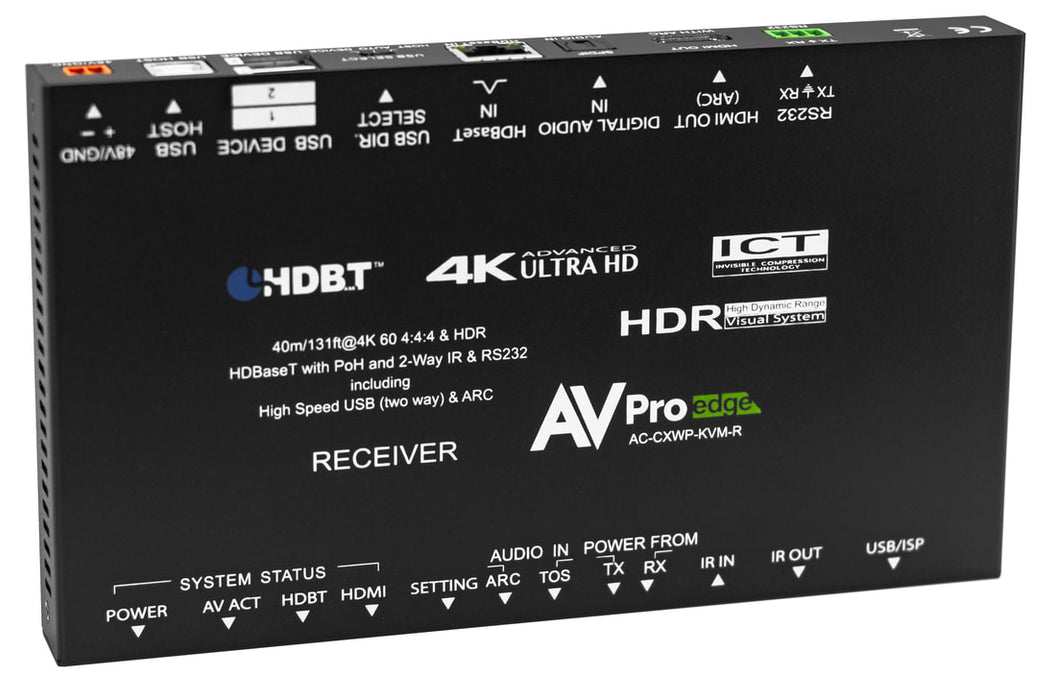 AC-CXWP-KVM-KIT