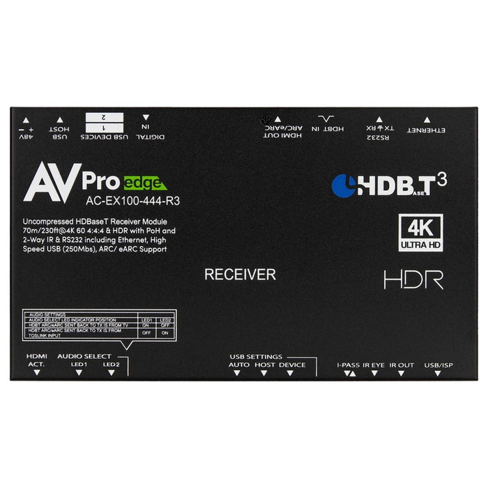 AC-EX100-444-KIT