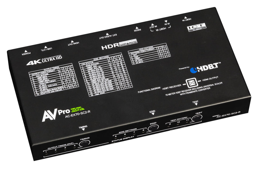 AC-EX70-SC2-R