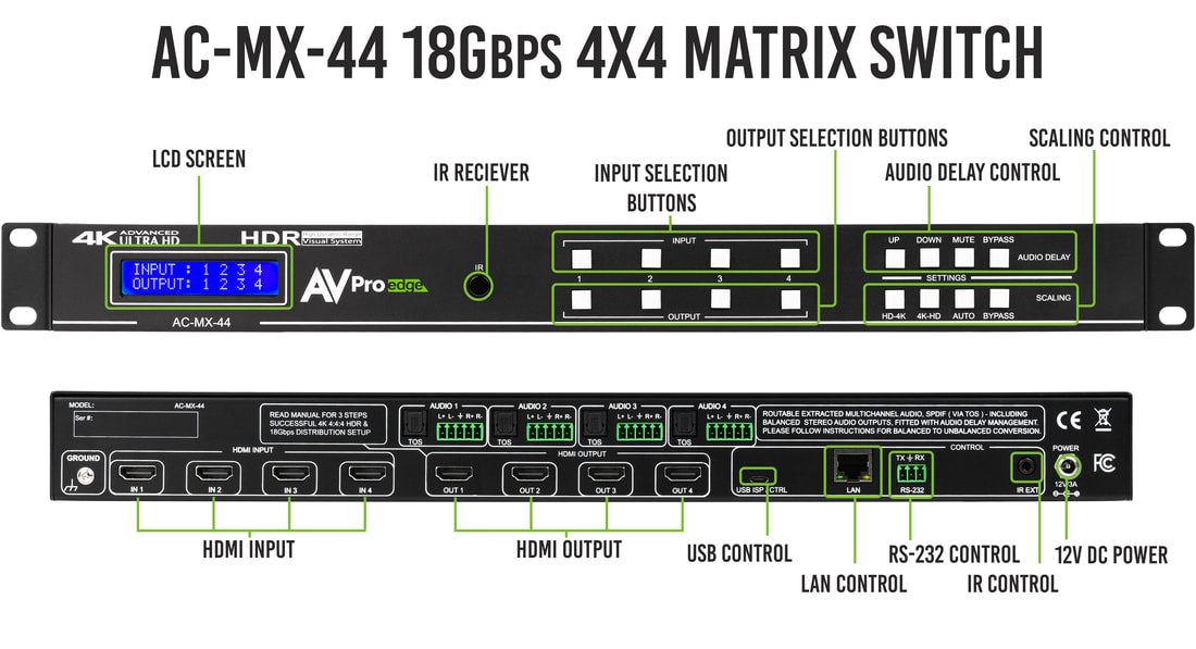 AC-MX-44