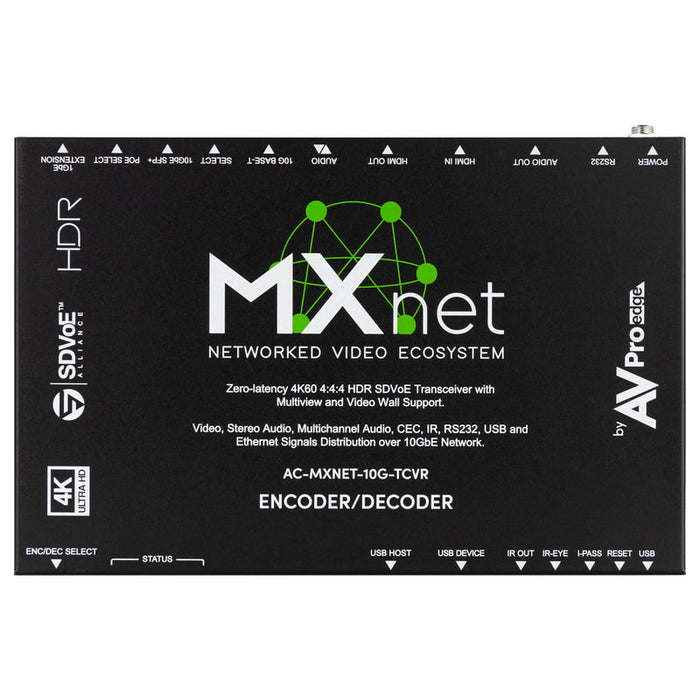 AC-MXNET-10G-TCVR