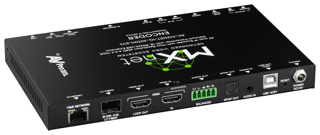 AC-MXNET-1G-AVDM-EV2