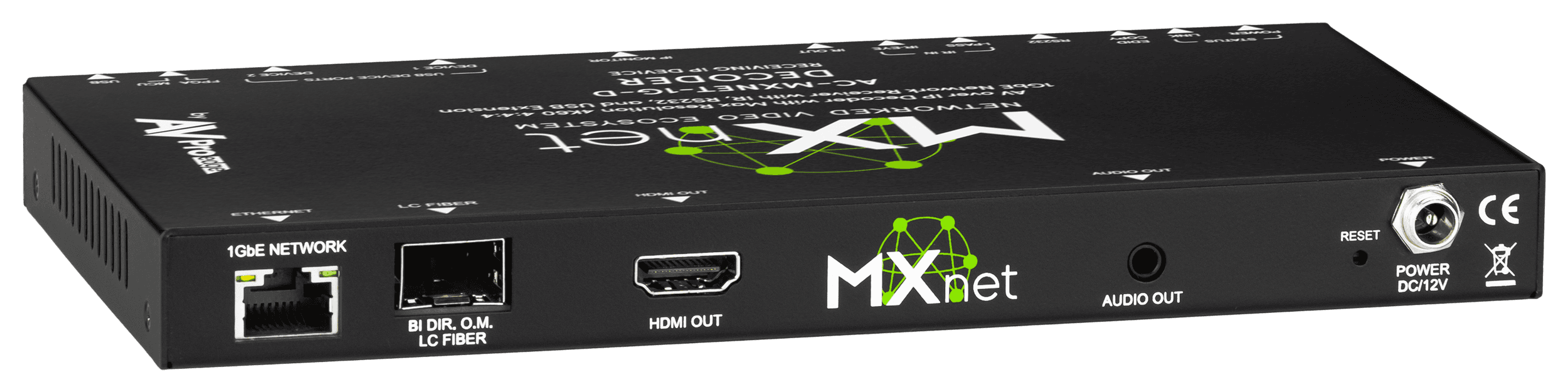 AC-MXNET-1G-D