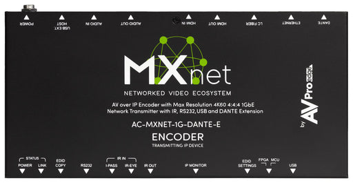 AC-MXNET-1G-DANTE-E