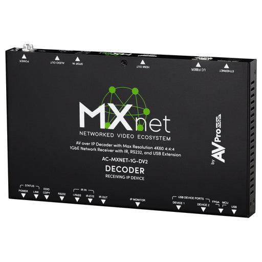 AC-MXNET-1G-DV2