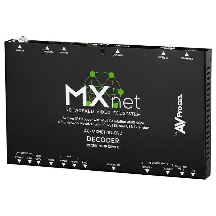 AC-MXNET-1G-DV2
