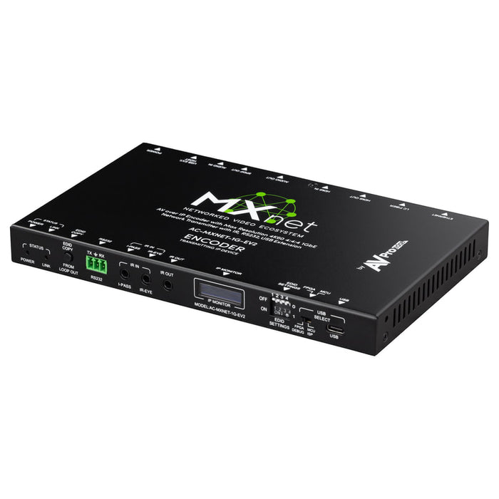 AC-MXNET-1G-EV2