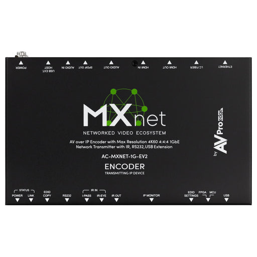 AC-MXNET-1G-EV2